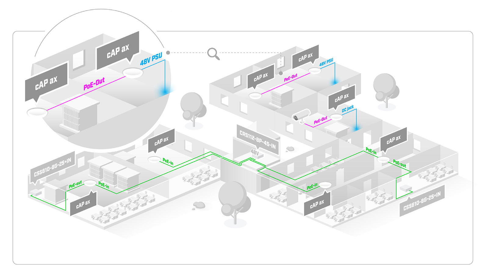 RBCAPGI 5HAXD2HAXD desc 4